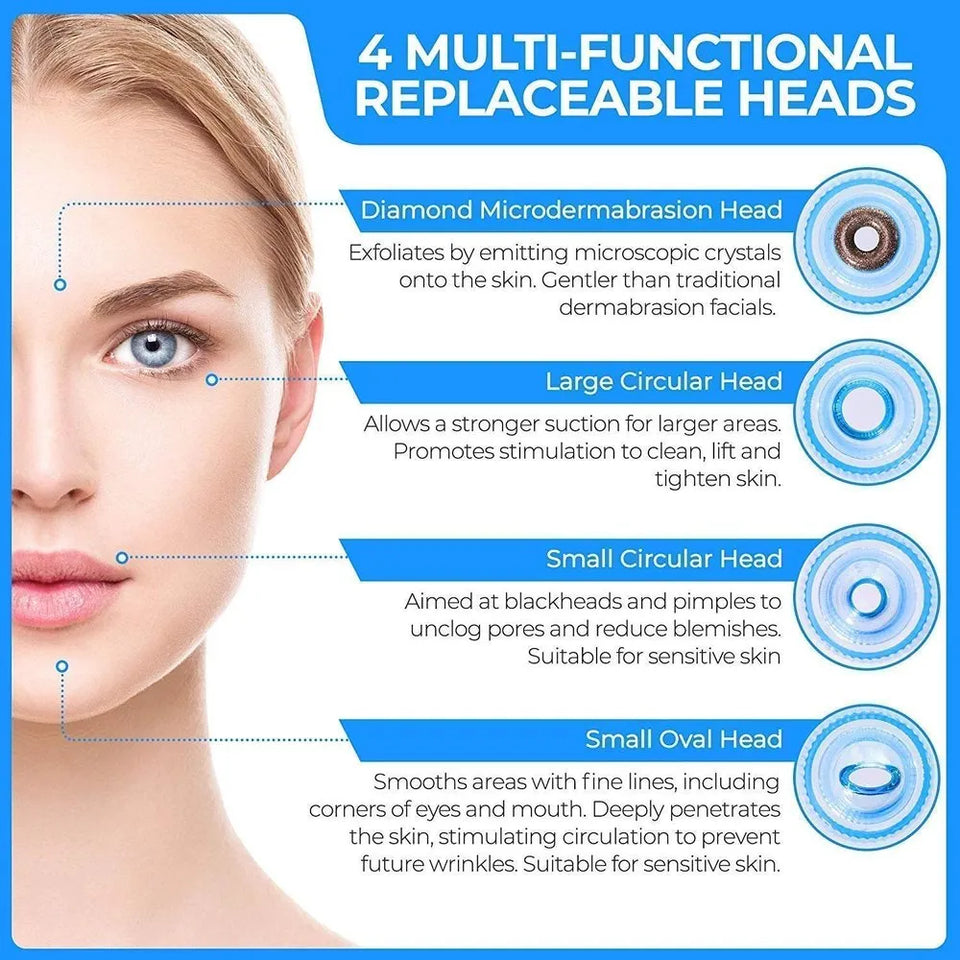4 in 1 Derma Vacuum Suction Blackhead/Acne/Oil/Pore Cleaner 🌞💁‍♀️